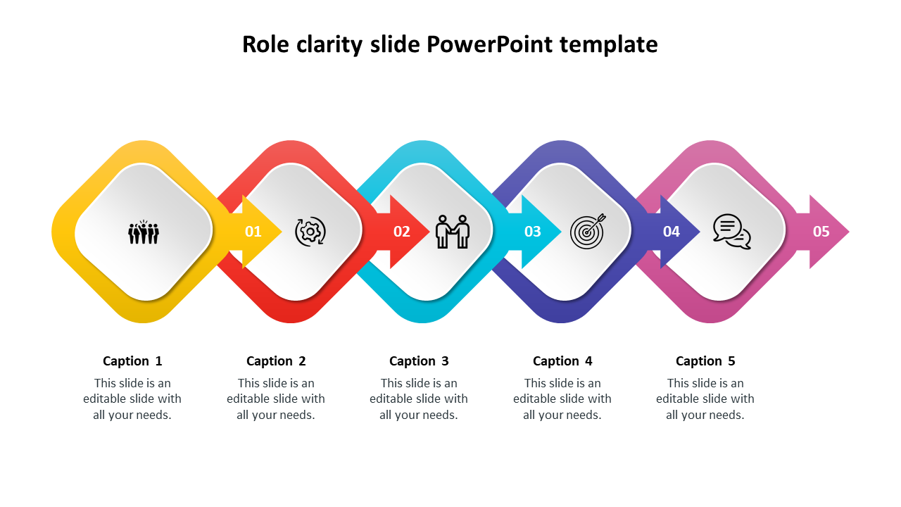 Role clarity slide PowerPoint template